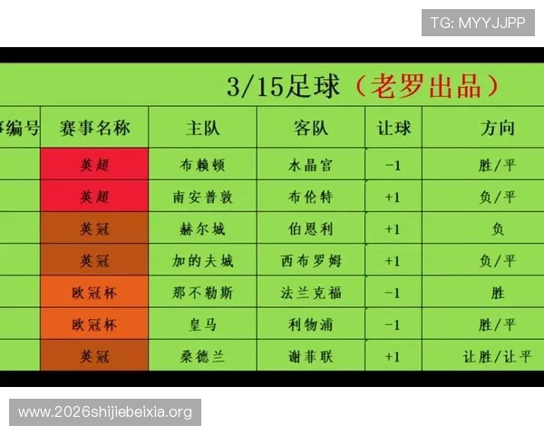 如何通过足彩官方网站首页快速查看竞彩足球对阵表，掌握最新比赛信息和赛程安排，提升投注成功率